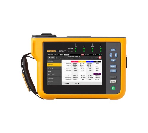 Анализатор качества электроэнергии Fluke 1777/BASIC