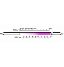 Диоксид серы 10-200; 100-2500 (4,5)