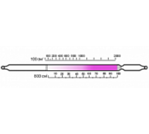 Диоксид серы 10-200; 100-2500 (4,5)